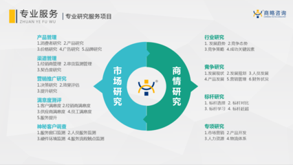 廣州市商略信息咨詢